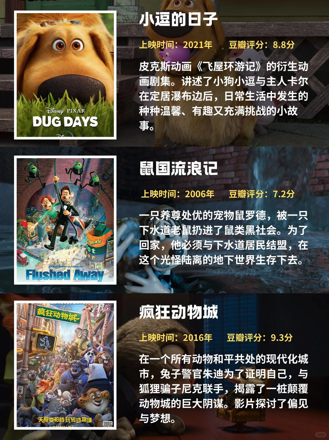 一定带孩子看的24部经典高分动画电影!