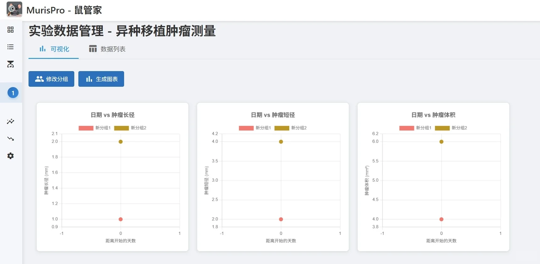 这么好用的小鼠软件,不来试试吗