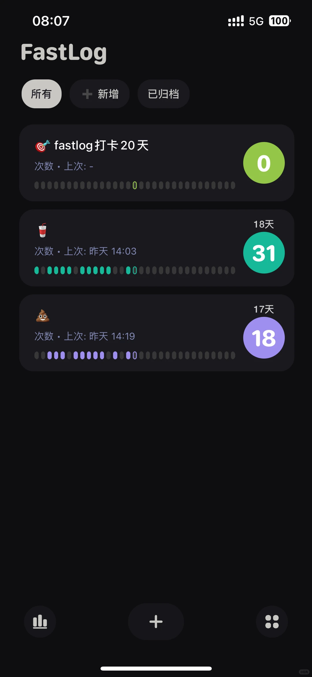 宝藏app｜fast log打卡第一天