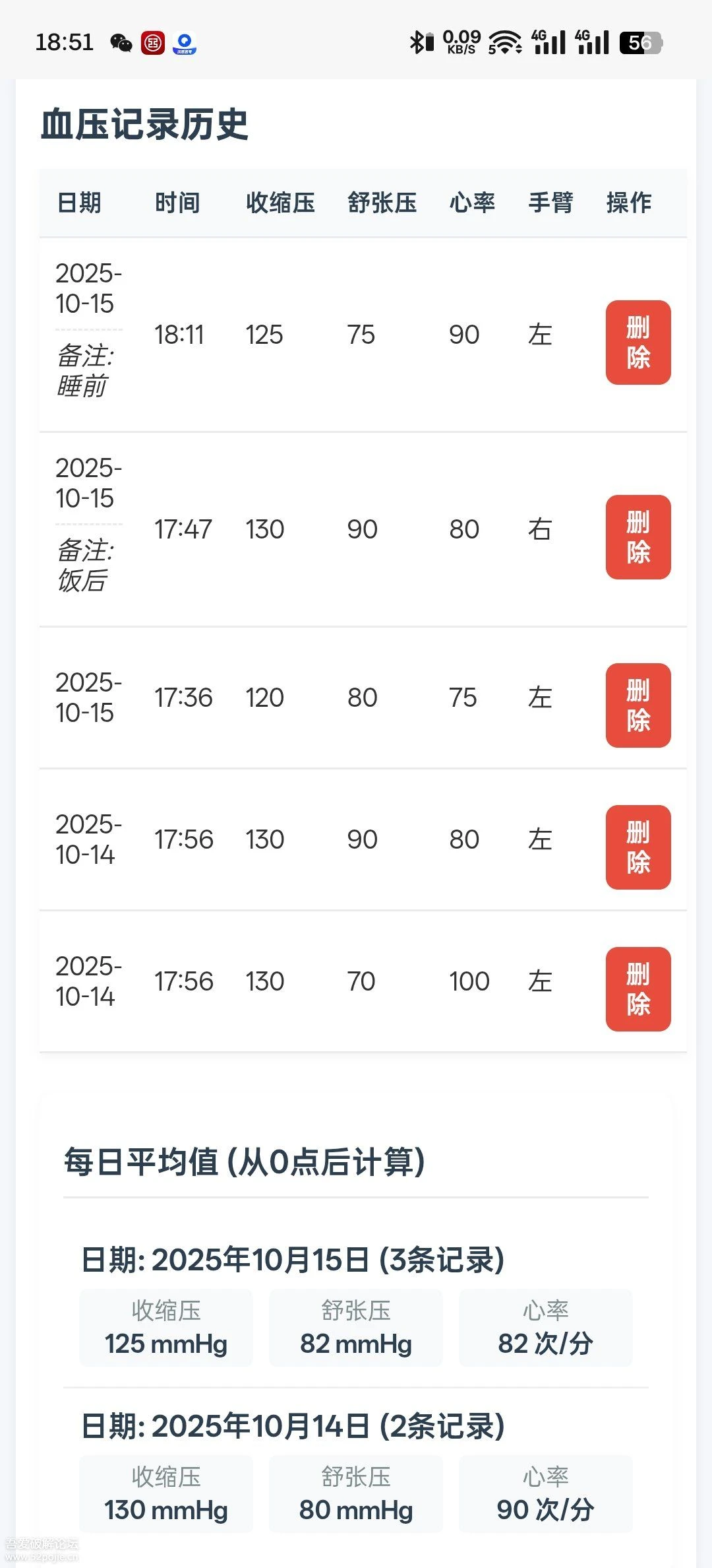 手机软件推荐:血压记录!