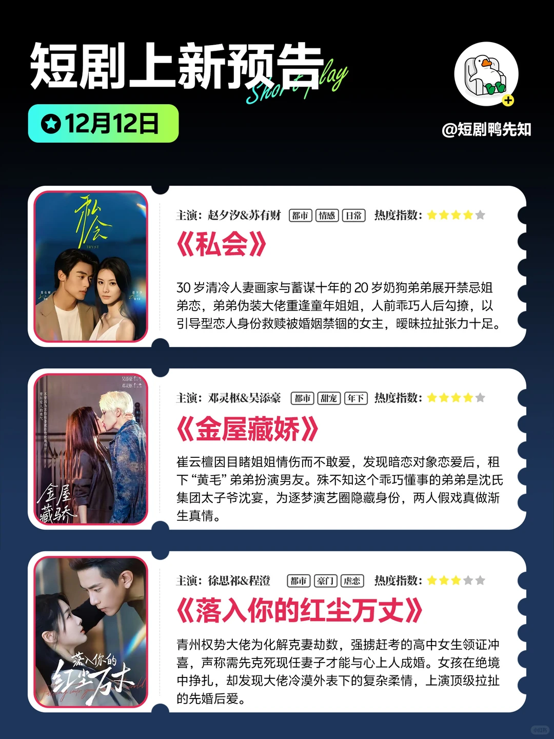 新剧预告🌟12月12日热门短剧上新推荐