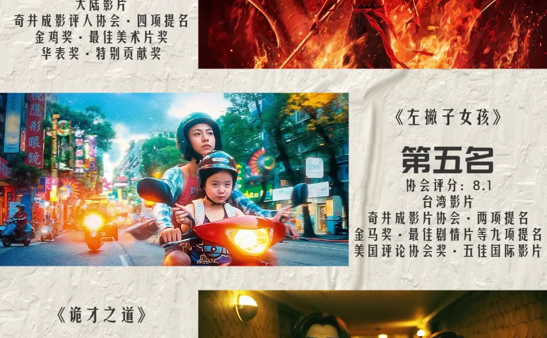 2025年年度十佳华语片