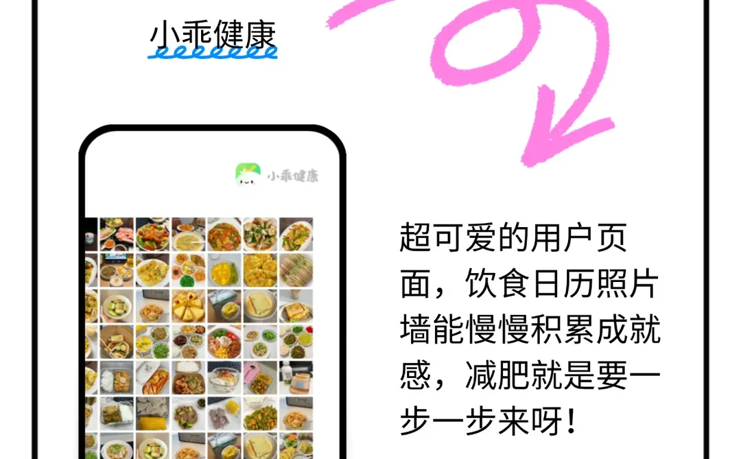 减肥APP优缺点测评:选对不踩雷