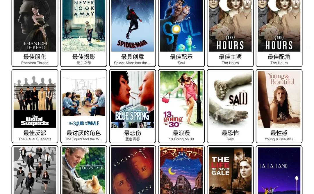 普通人的电影生涯个人喜好表