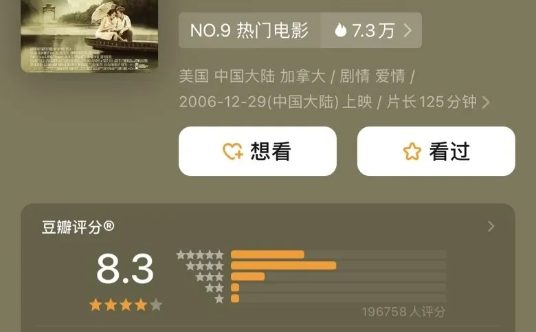 电影推荐🎥 面纱