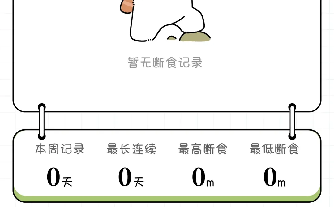 超级可爱的轻断食app