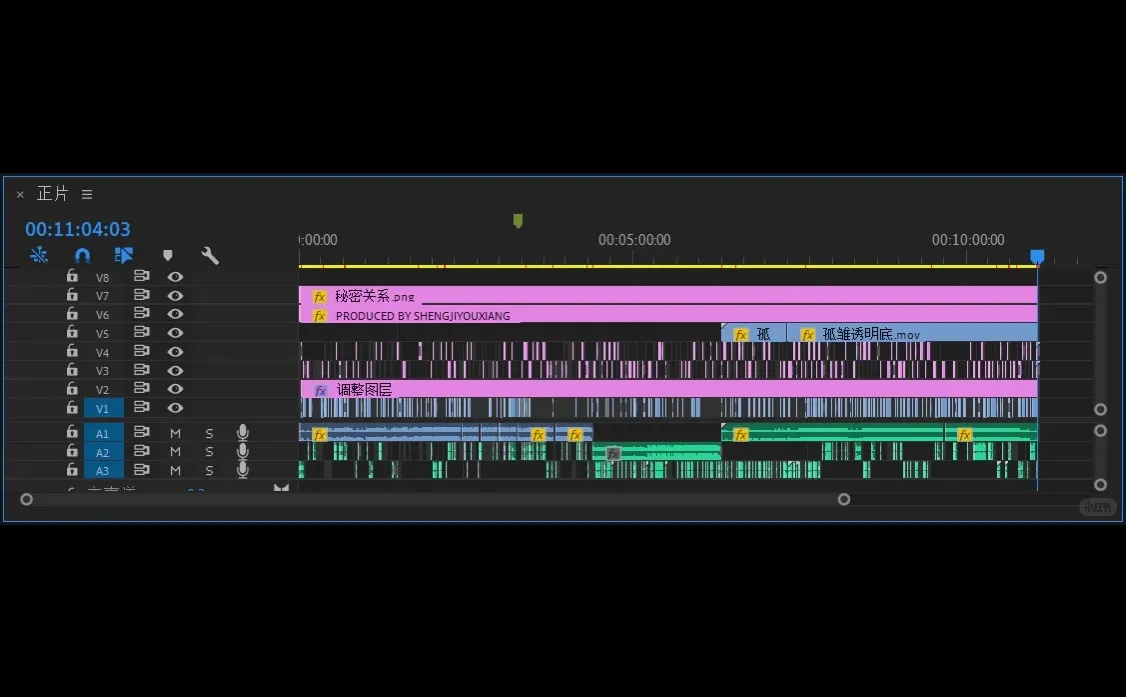 PR复健成功存档