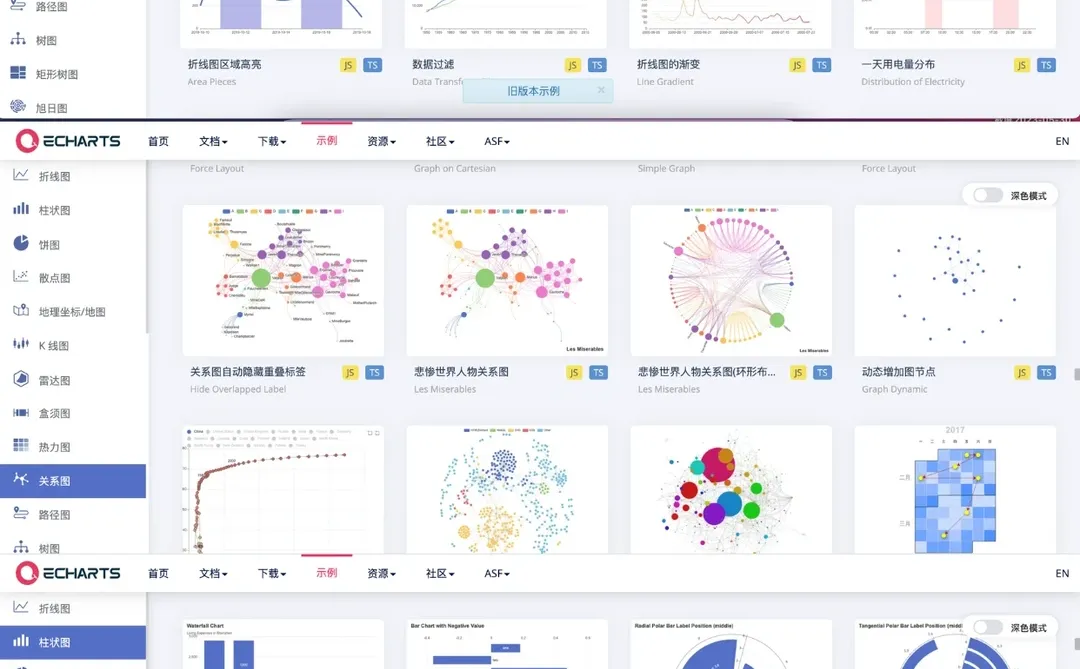 这个变态神器成功打开了我做图表的大门‼️