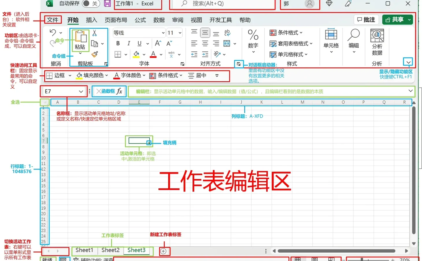 解剖Excel工作界面，下次再见倍感亲切