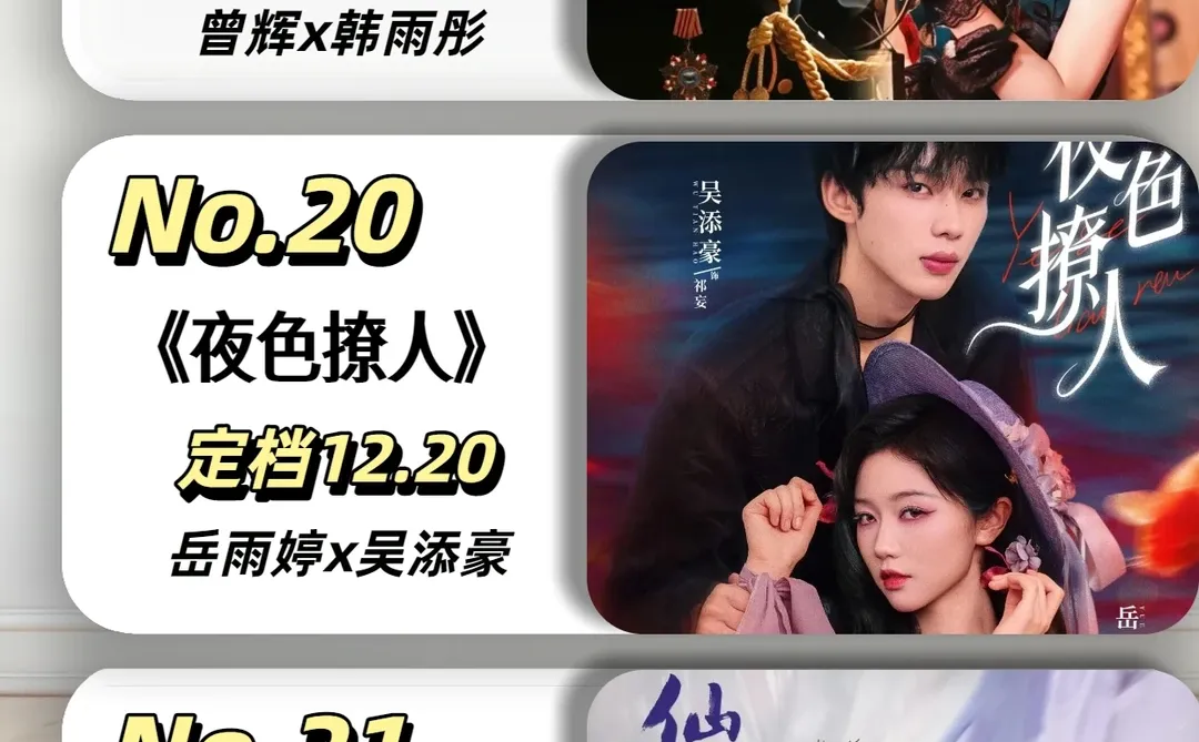 12月热门待播短剧预告来咯，真是好起来了