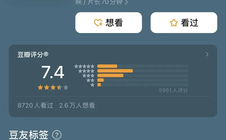 电影推荐🎥 再见语言