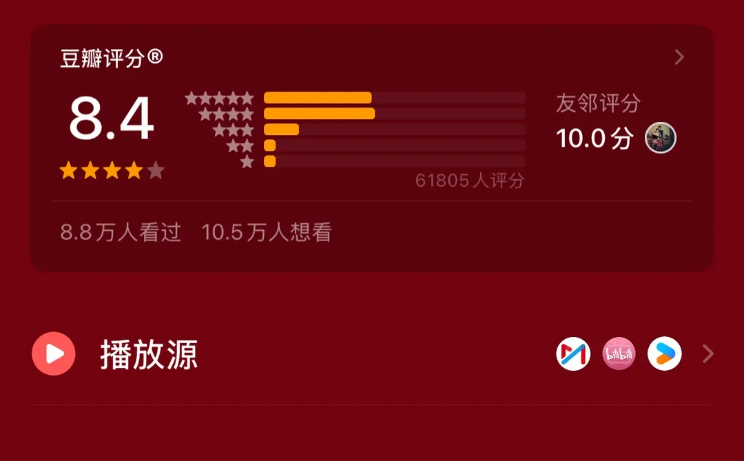 我最喜欢的一部电影🥰