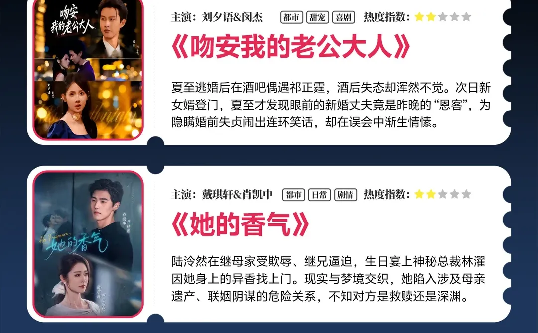 新剧预告🌟12月12日热门短剧上新推荐