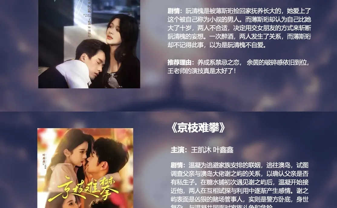 暧昧拉扯高甜短剧推荐！赶紧🐴住