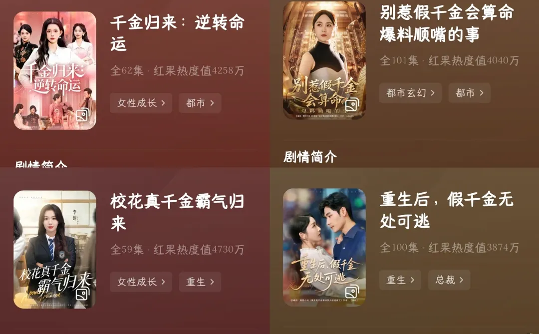 60部真假千金短剧测评