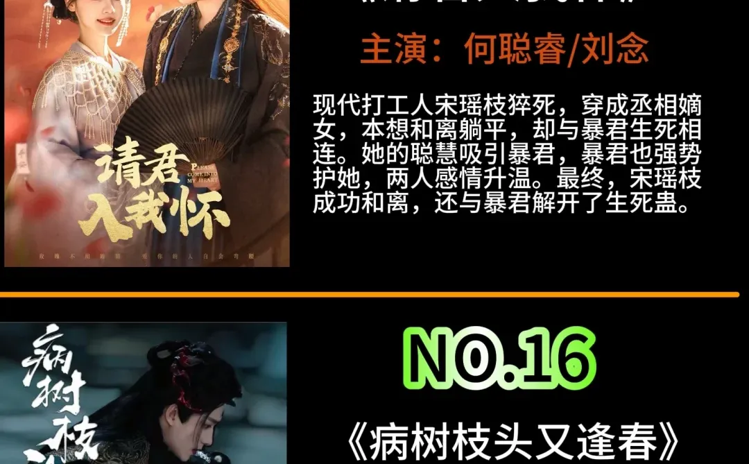 3月份爆款的哪些短剧，你错过了那一部。