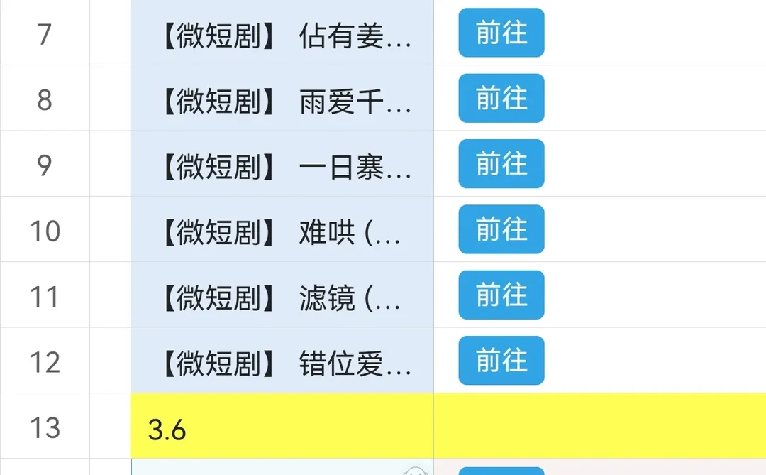 短剧免费看，全网最全资源