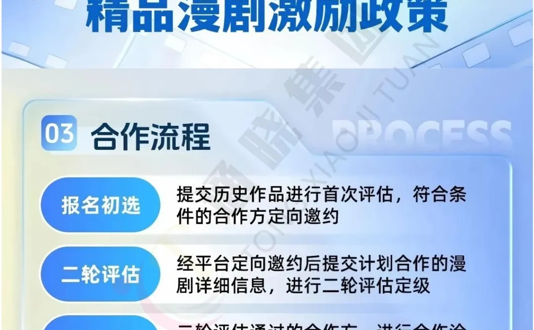 漫剧I 抖音最新精品漫剧激励政策出炉！