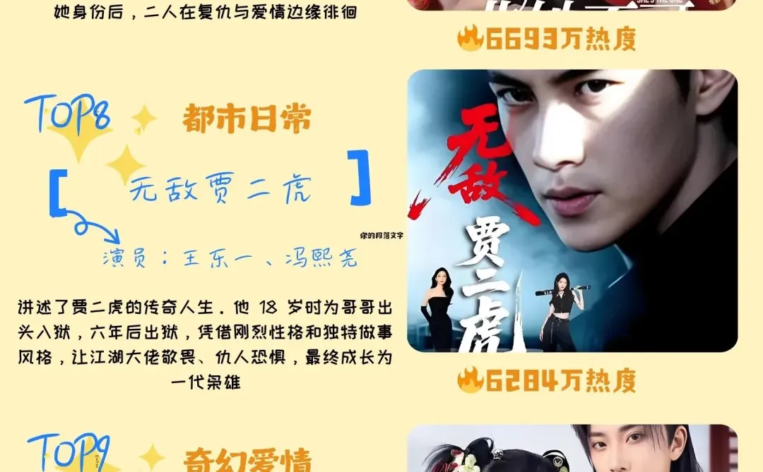 最近热播短剧盘点🔥