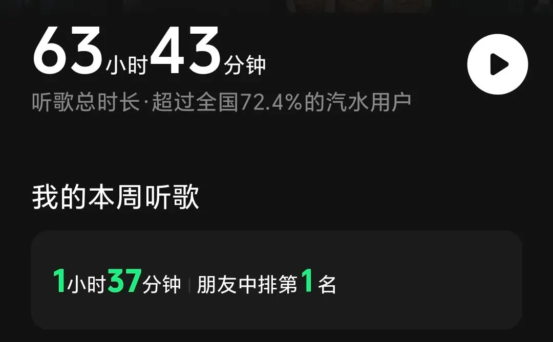 🎶汽水音乐这功能，解决我通勤听歌荒