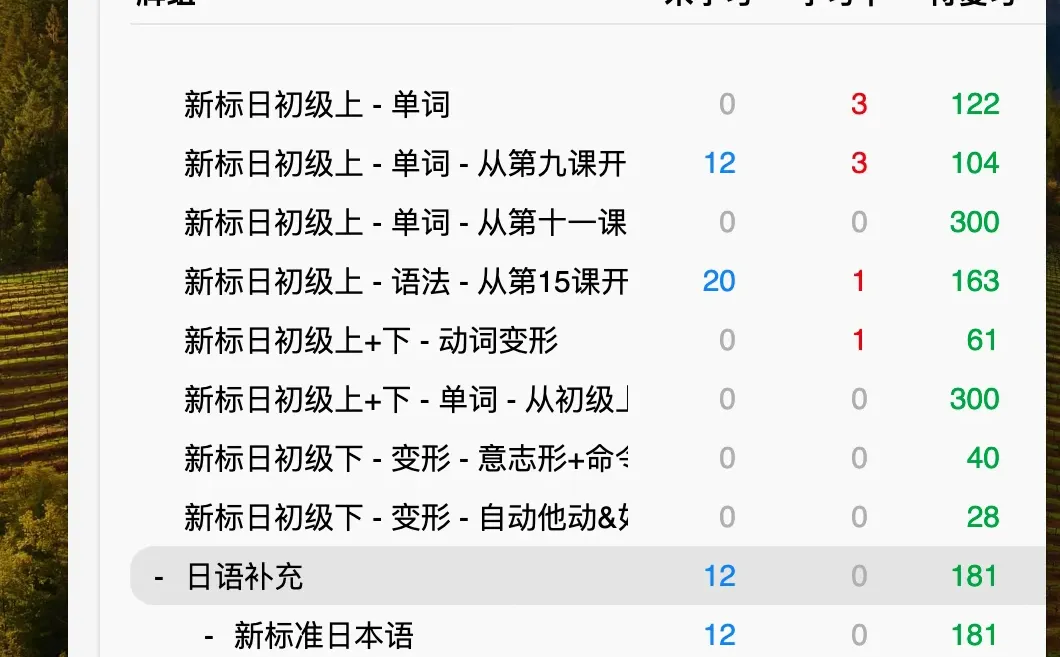 学语言背单词用这一个app就够了(无广)