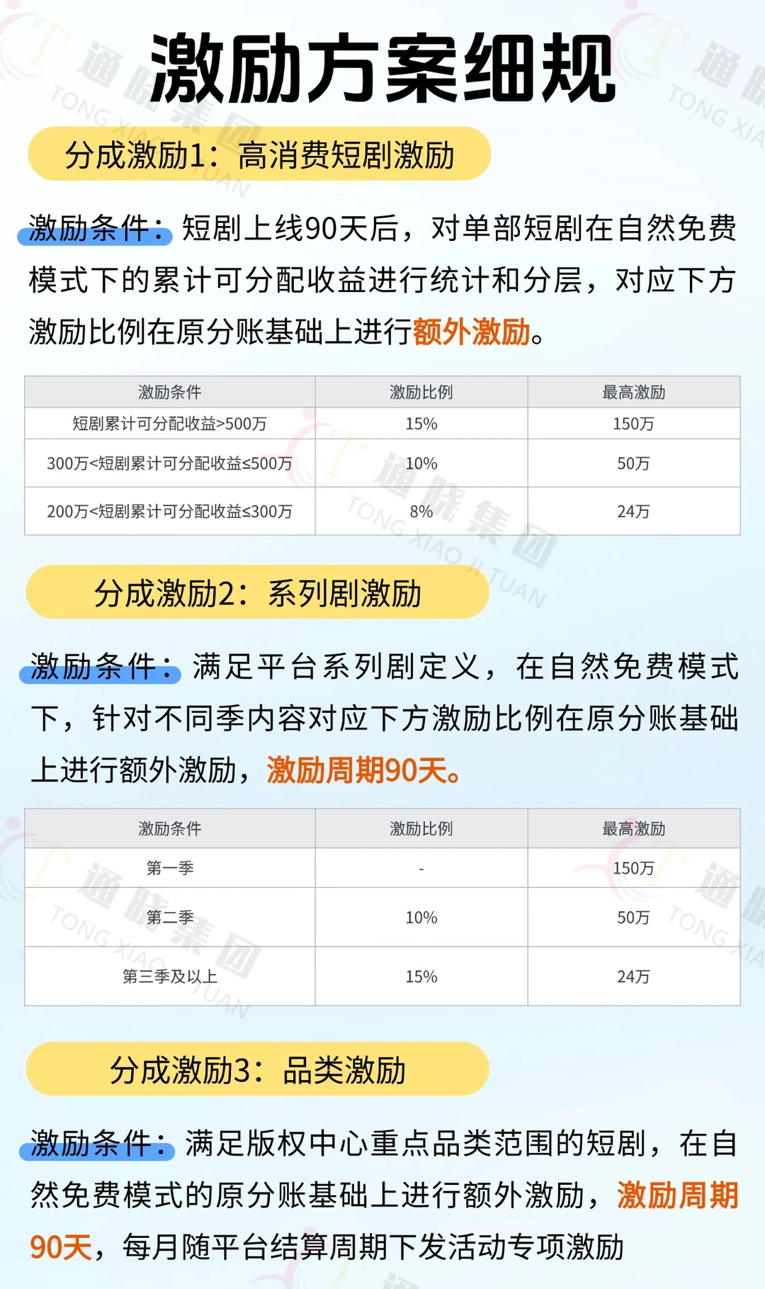 红果短剧2026春节扶持活动来了❗️❗️