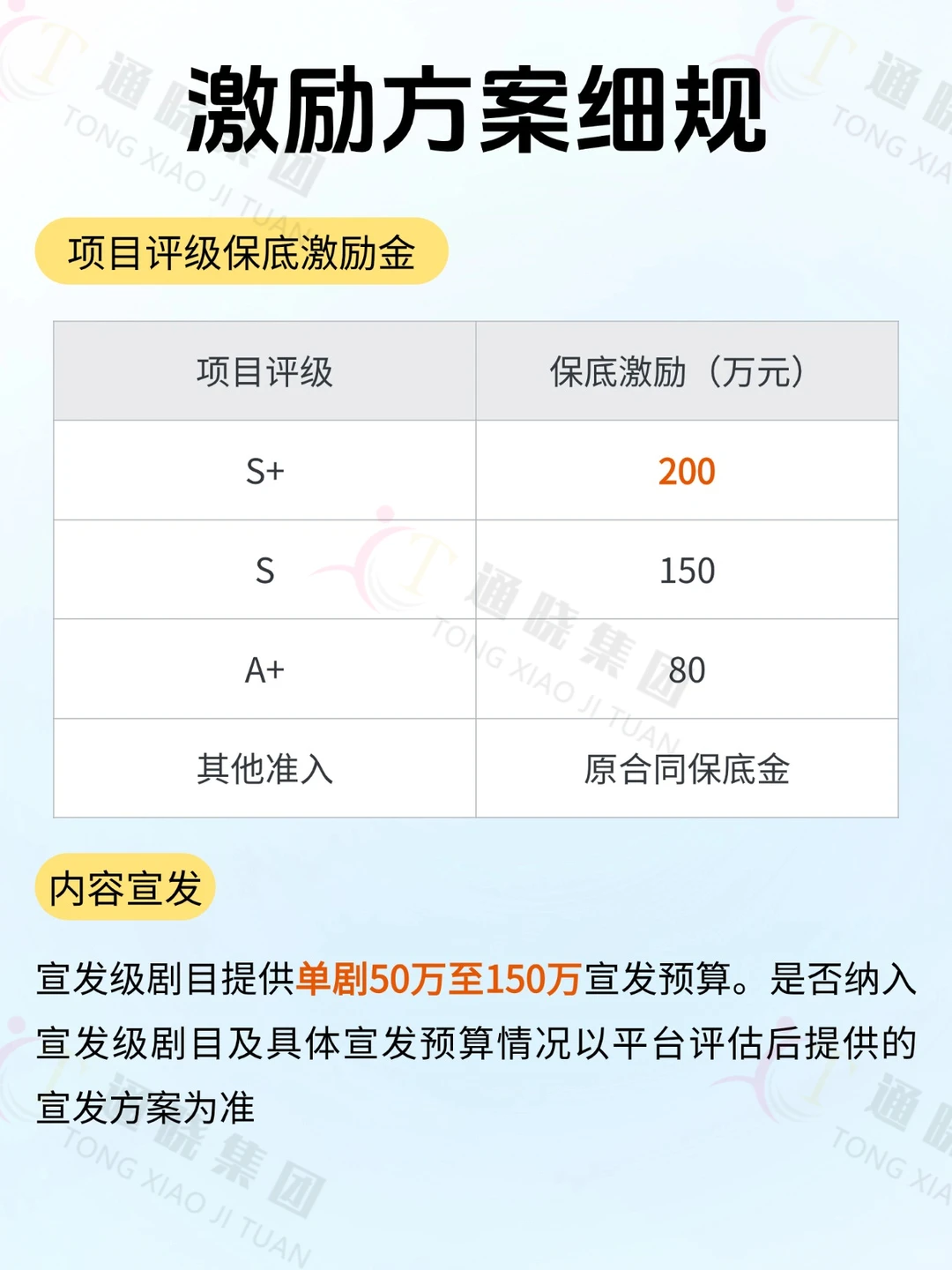 红果短剧2026春节扶持活动来了❗️❗️