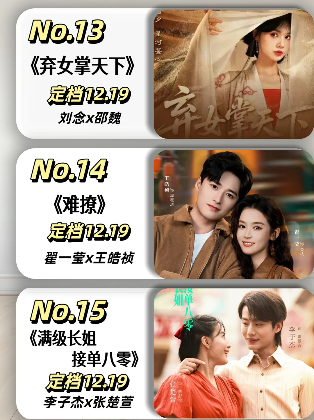 12月热门待播短剧预告来咯，真是好起来了