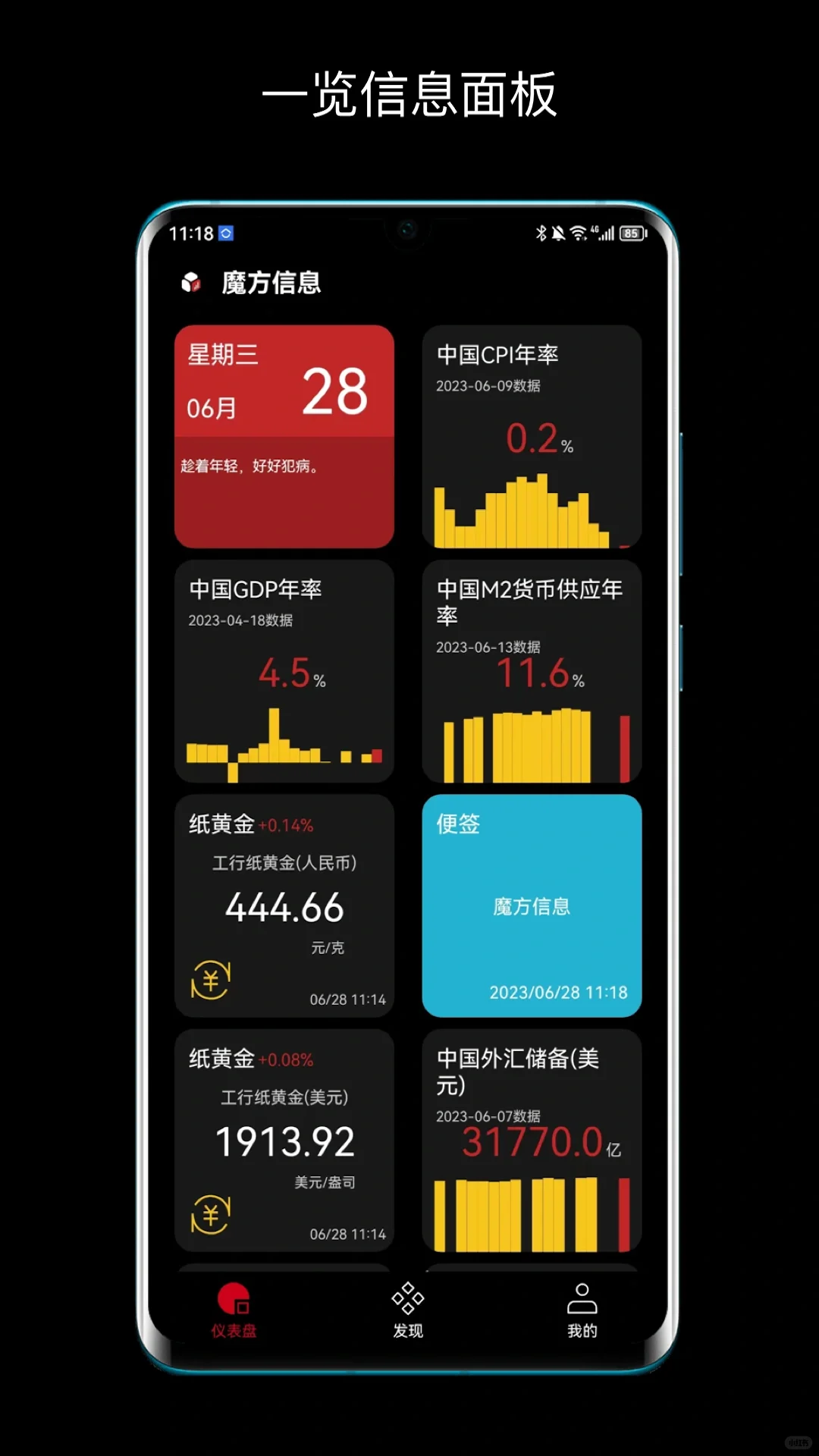 集股票,金价等经济数据于一体的魔方信息