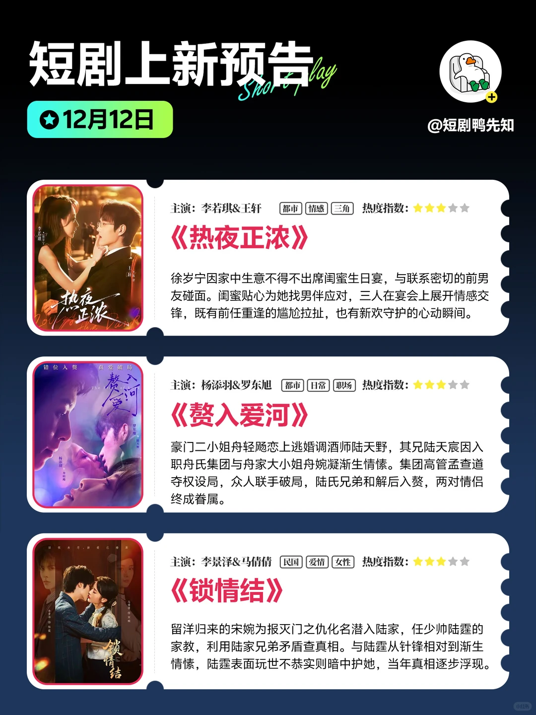 新剧预告🌟12月12日热门短剧上新推荐