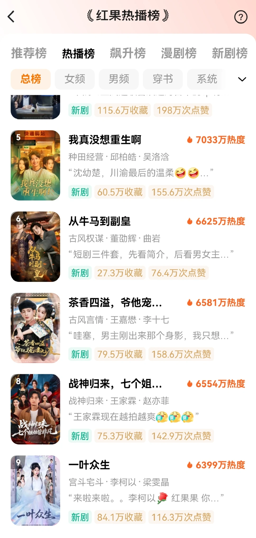 打工牛马必看的励志好剧:《朝阳似我》