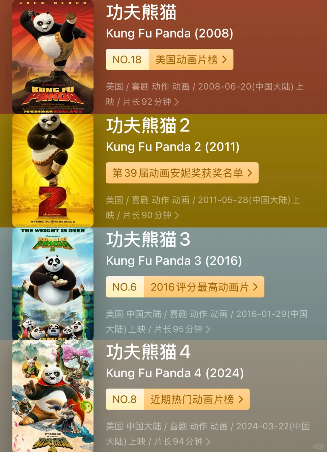 盘点看过的电影🔟