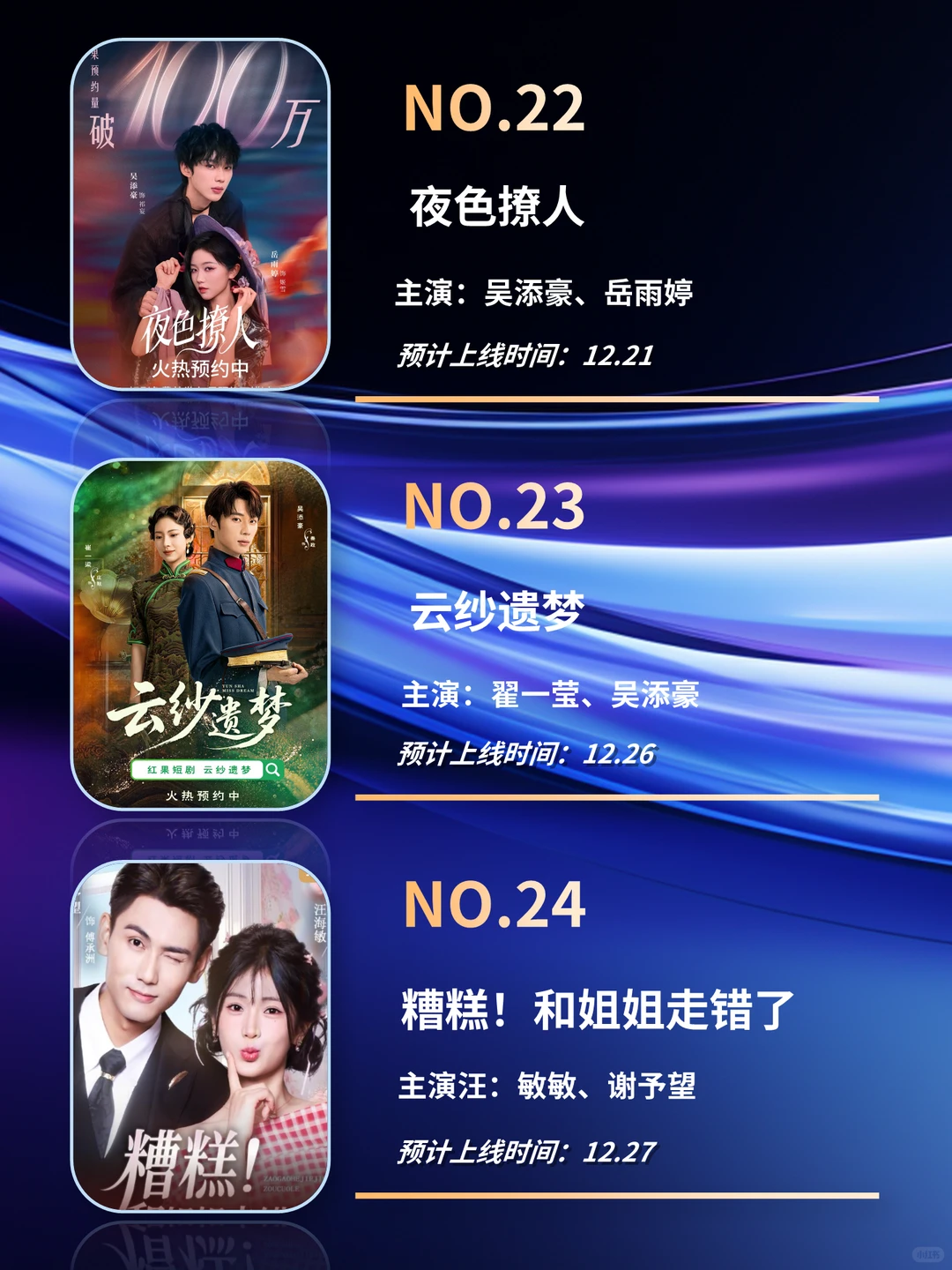 12月短剧大盘点！你最喜欢哪一部？