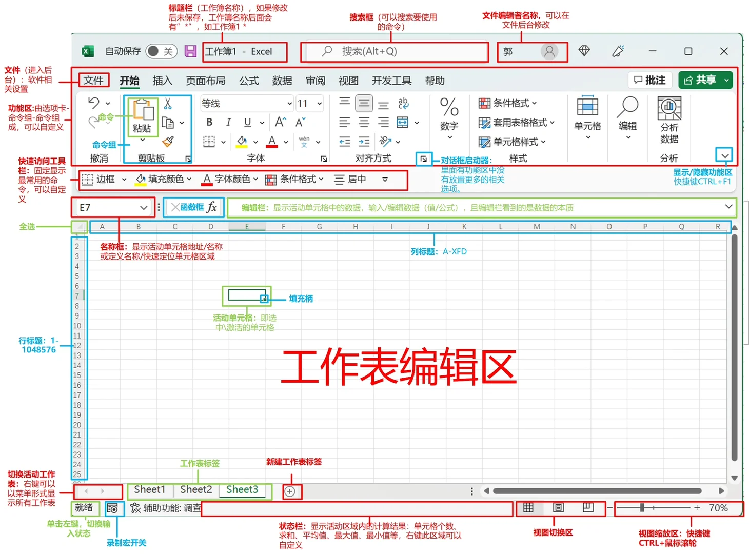 解剖Excel工作界面，下次再见倍感亲切