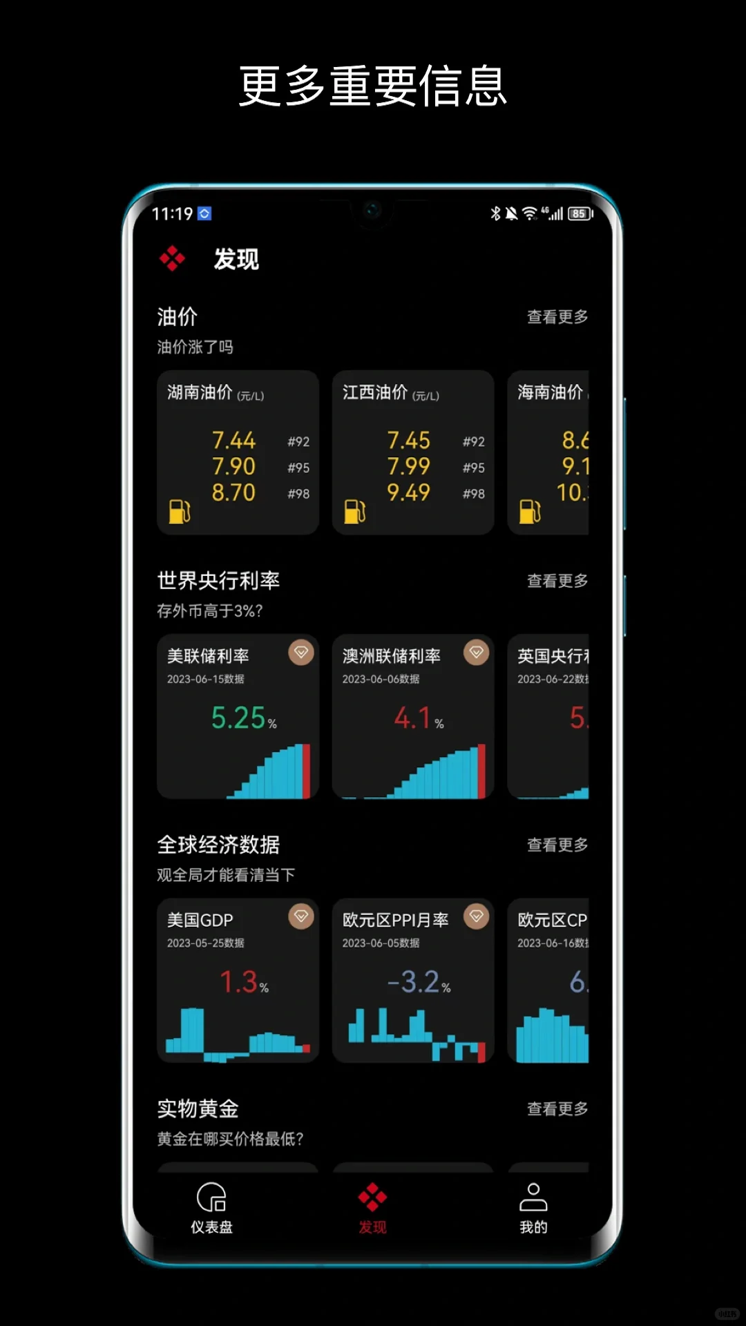 集股票,金价等经济数据于一体的魔方信息