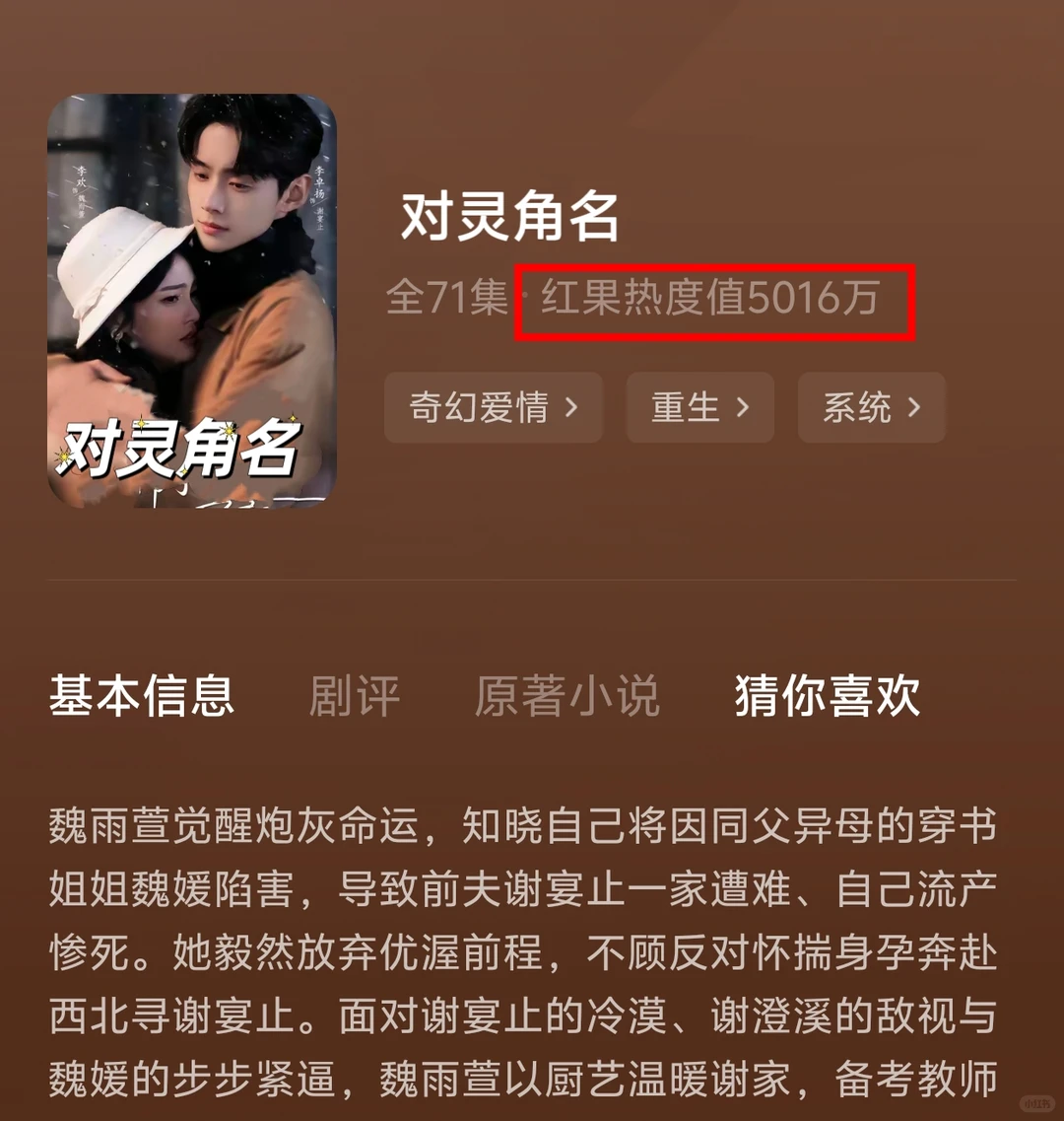 四部超甜短剧、你看过哪一部？