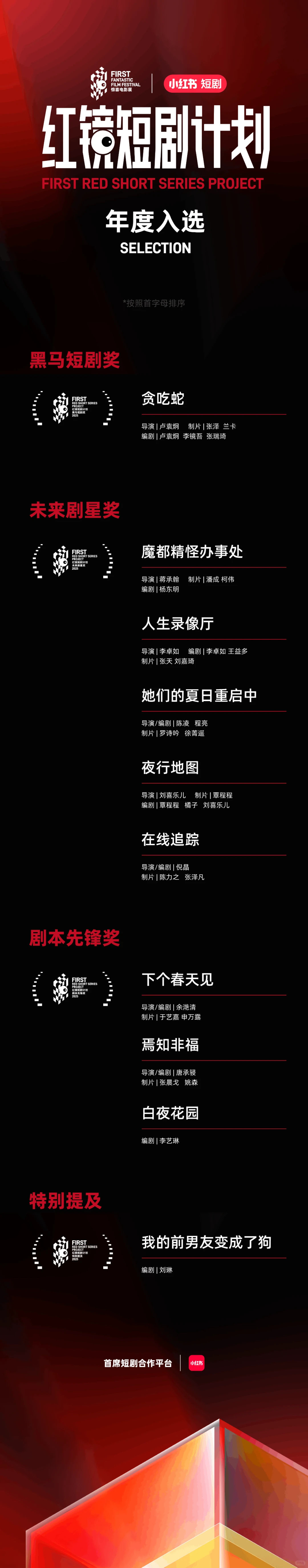 这个红镜短剧是懂我想看什么的😍