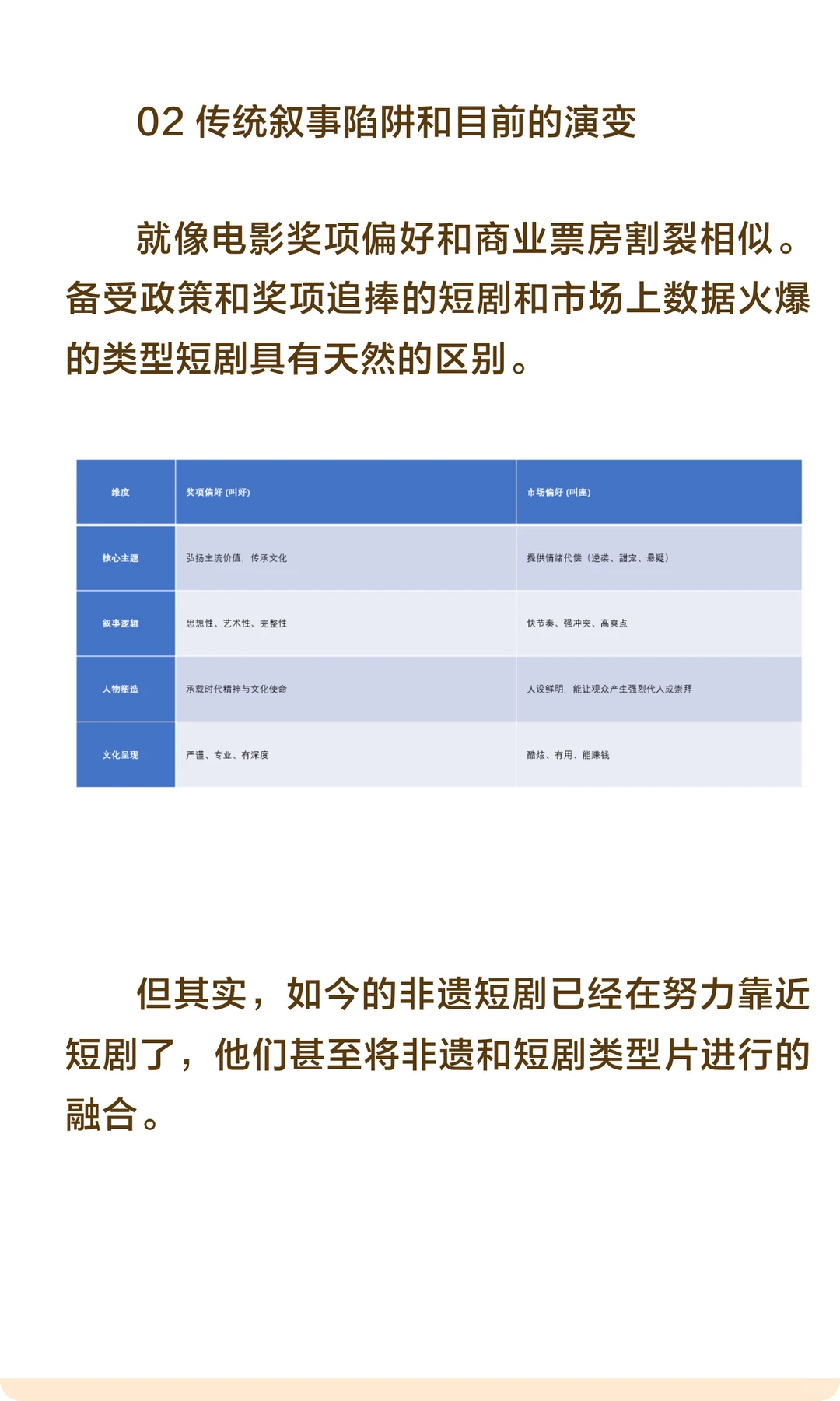 从精品到爆款非遗短剧的编剧破局之路