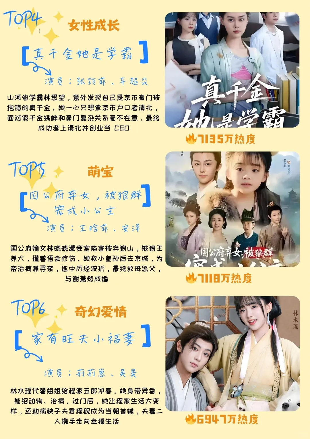 最近热播短剧盘点🔥