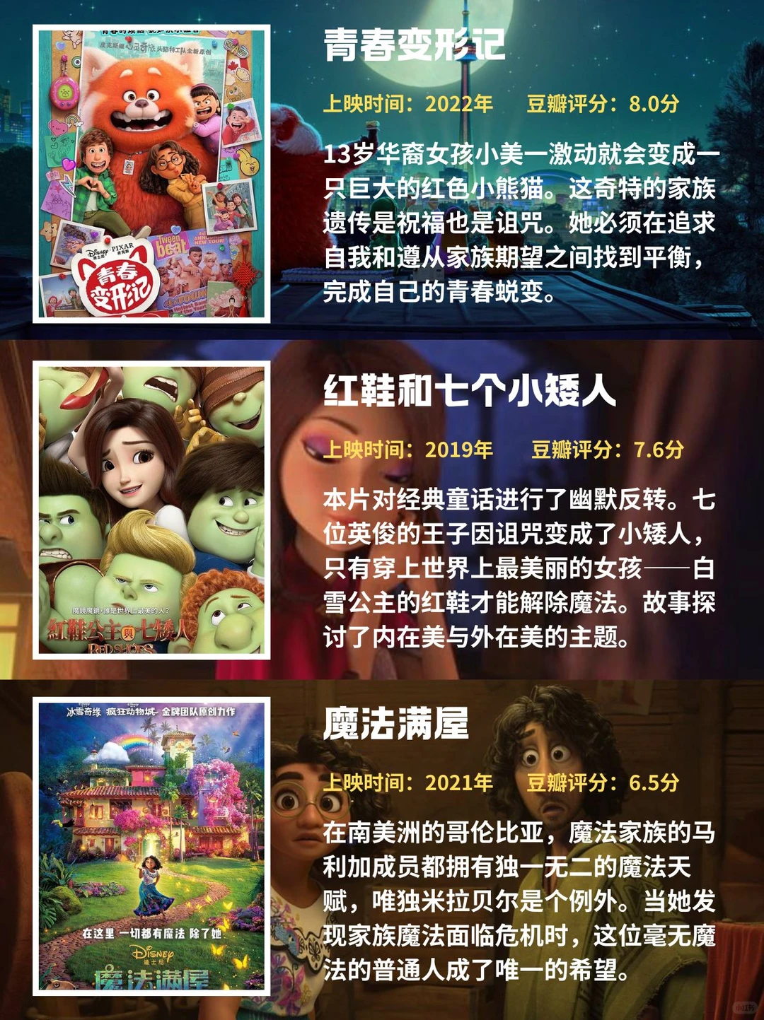 一定带孩子看的24部经典高分动画电影!