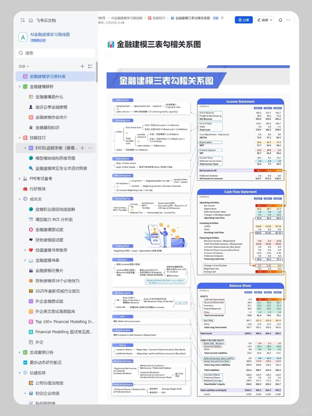发明这个app的人我感谢！！