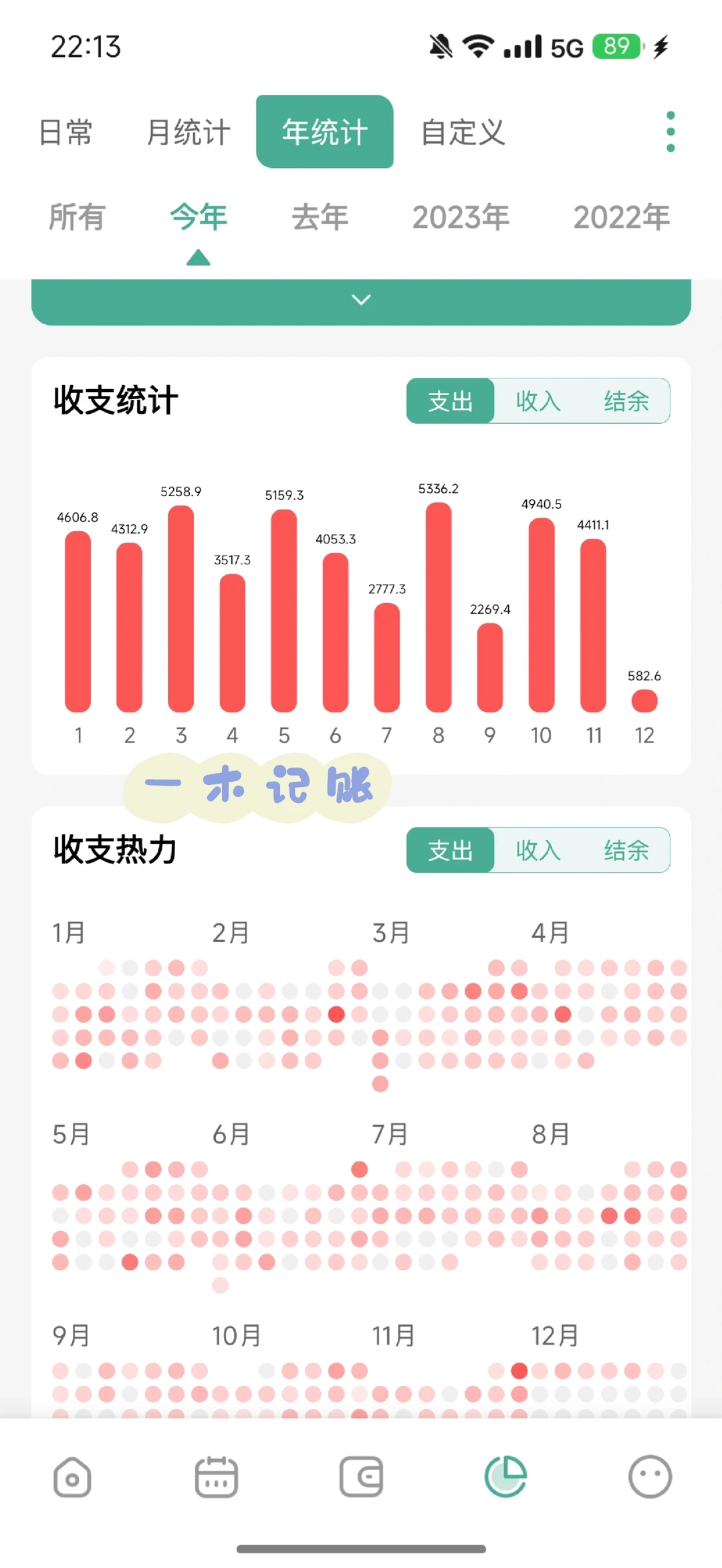 从苹果icost转到安卓的记账app体验