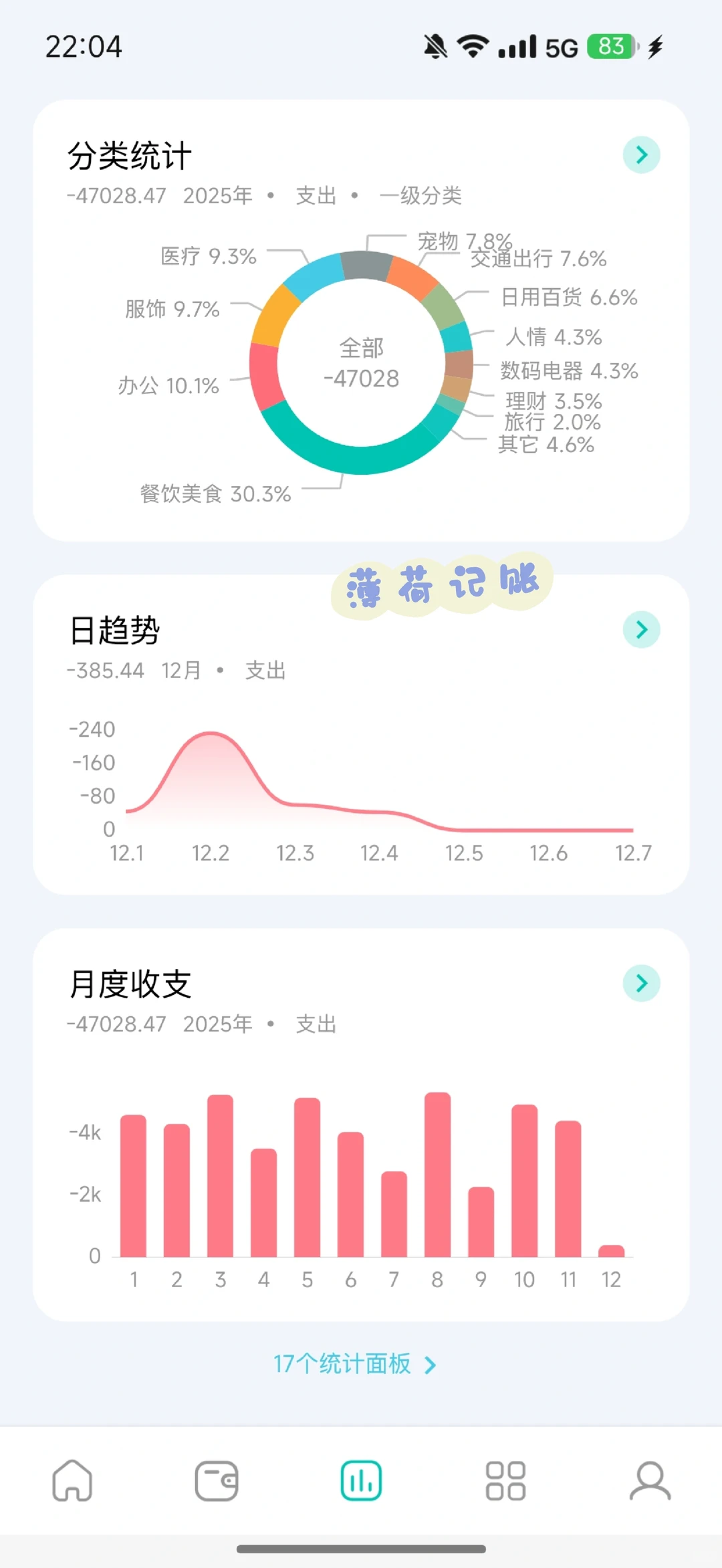 从苹果icost转到安卓的记账app体验