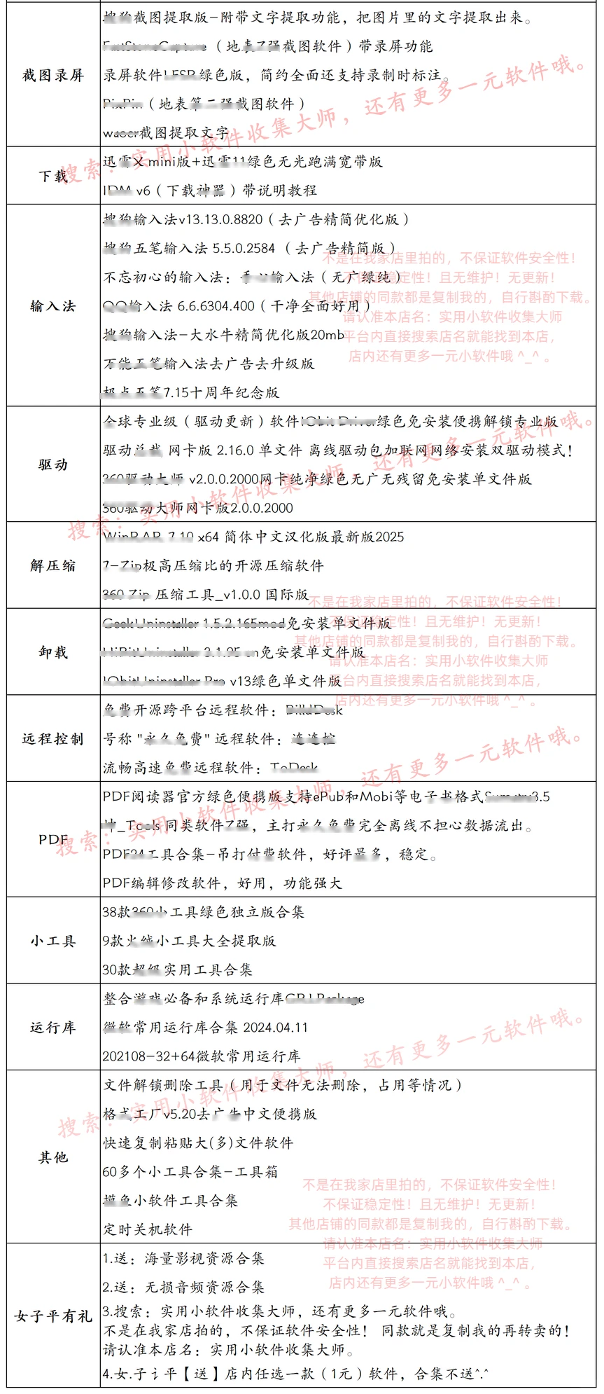 电脑必备软件合集|系统优化神器