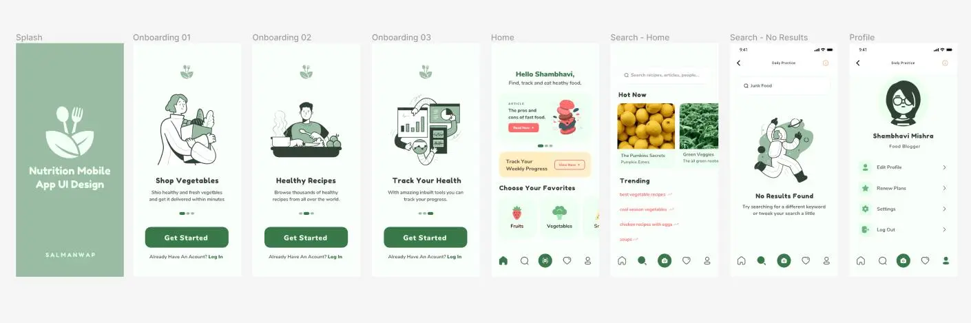 健康饮食app界面设计 | ui设计