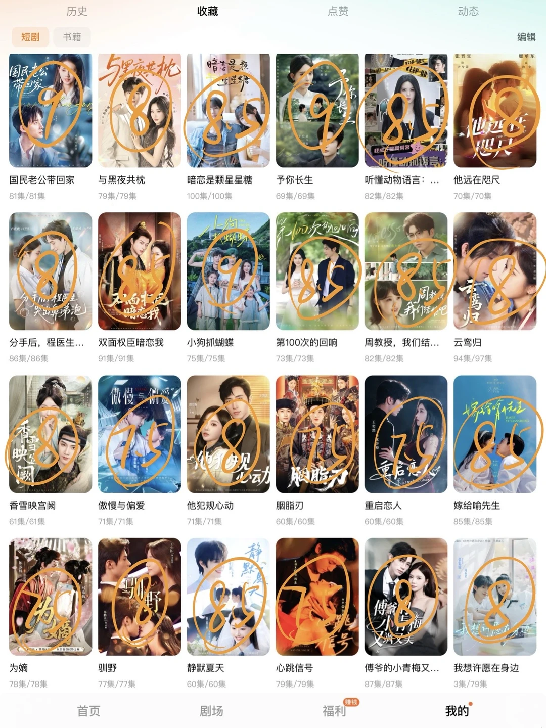 短剧打分 不评价