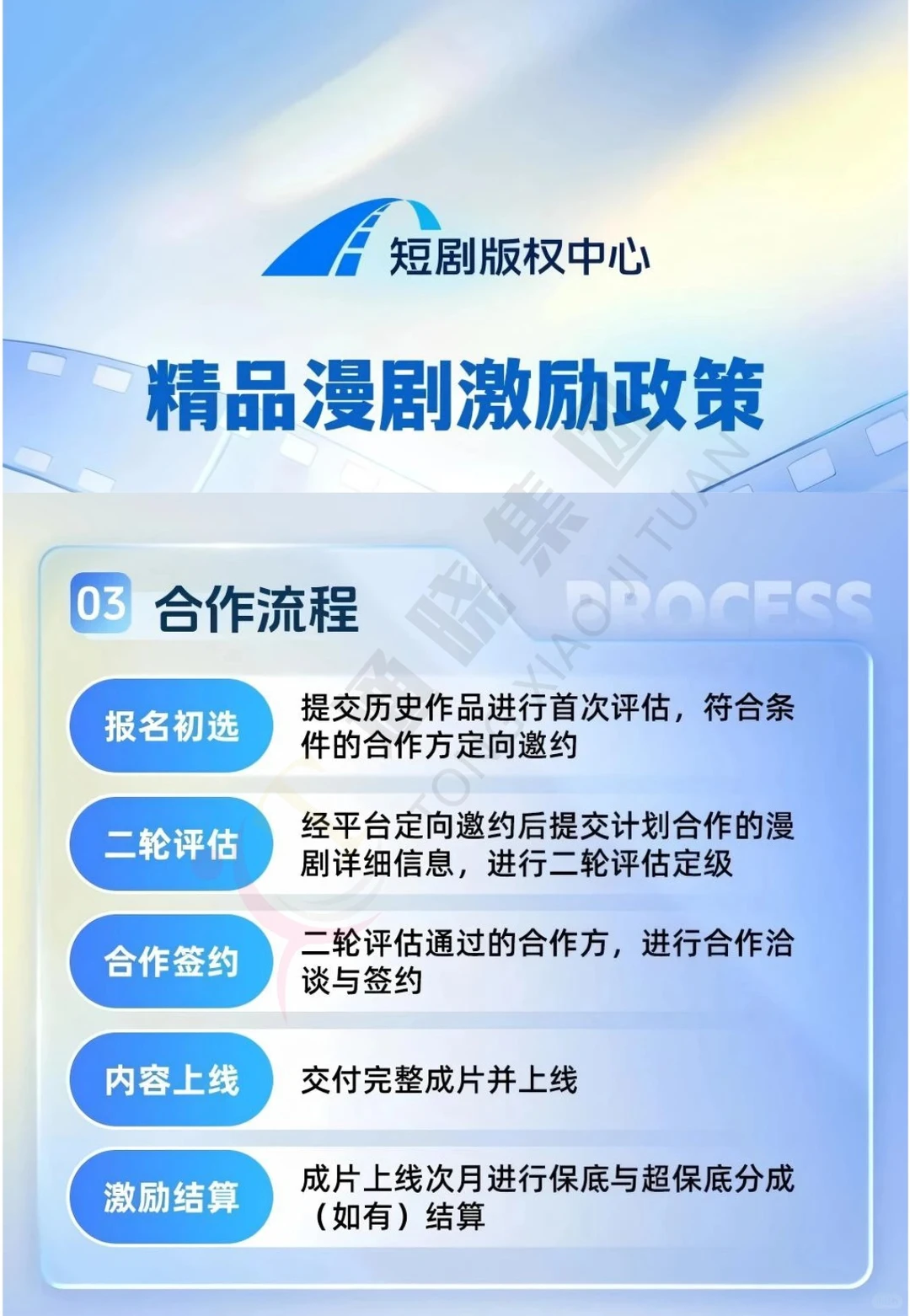 漫剧I 抖音最新精品漫剧激励政策出炉！