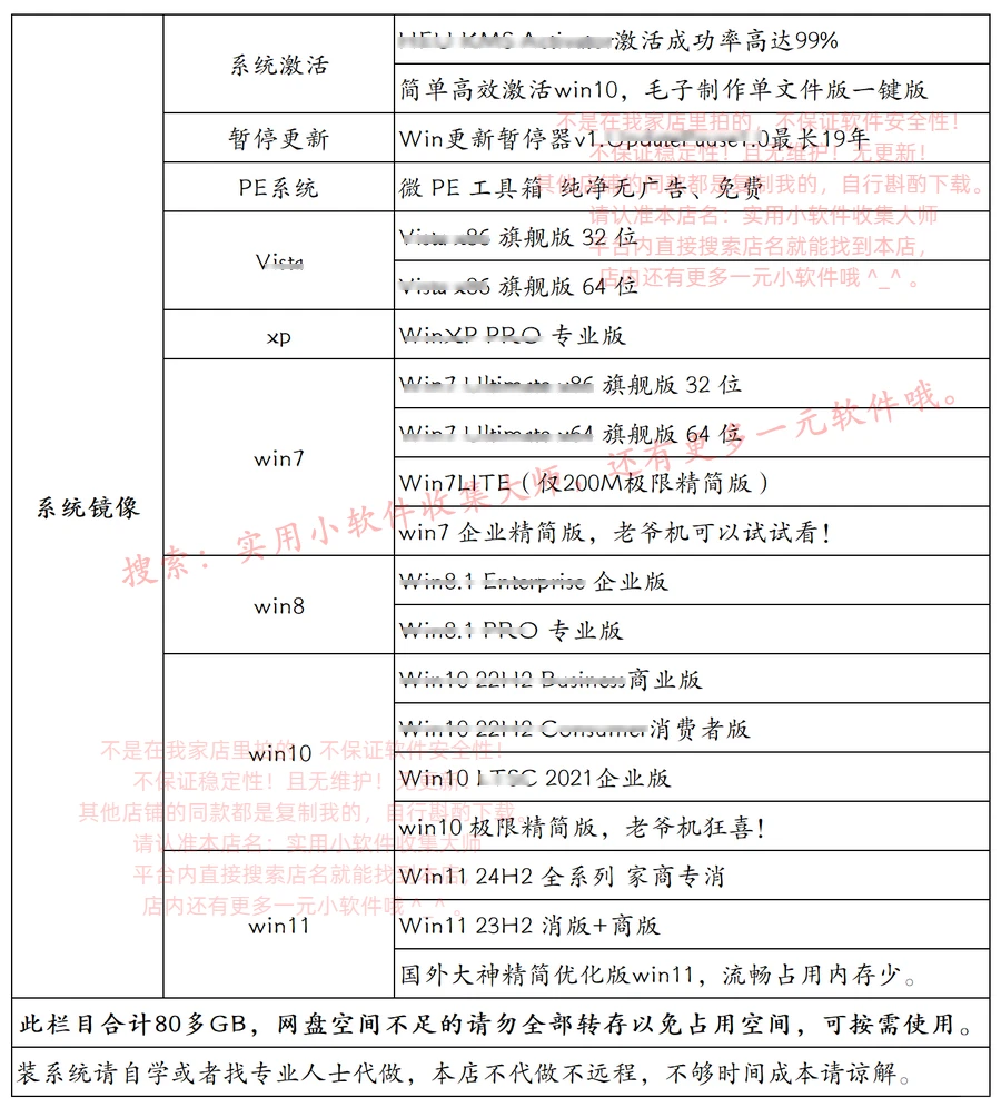 电脑必备软件合集|系统优化神器