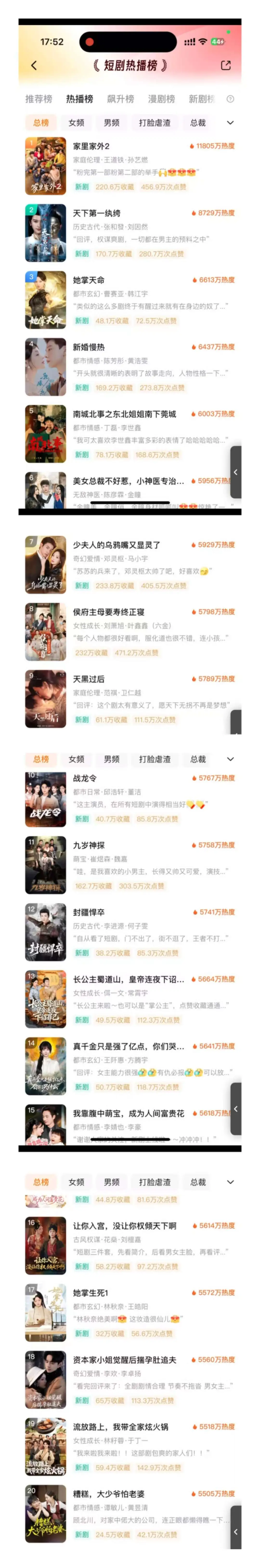 红果热播榜单 速来!是否有你的天菜