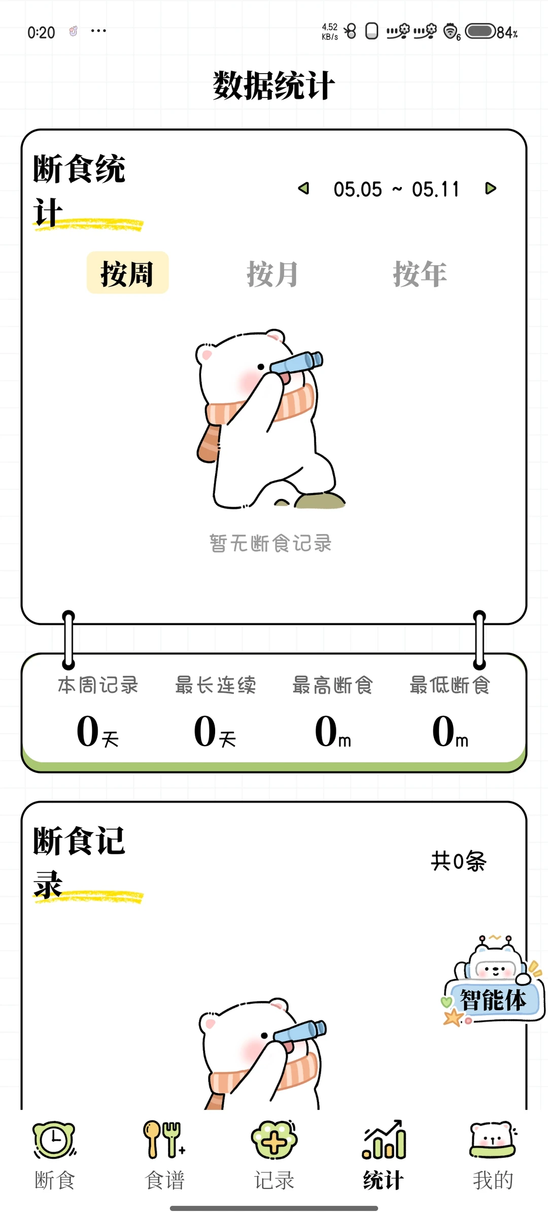 超级可爱的轻断食app